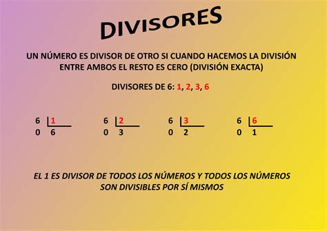 divisor de 6 ejemplos.